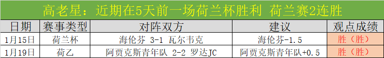 皇家马德里,短期签下切,尔西门将凯,188bet金宝博体育,188Bet,188bet金宝博体育网址,188bet金宝博app,188bet金宝博官网,188bet金宝博集团