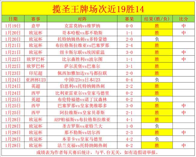 广东队击败,同城对手,杜锋教练选,188bet金宝博体育,188Bet,188bet金宝博体育网址,188bet金宝博app,188bet金宝博官网,188bet金宝博集团
