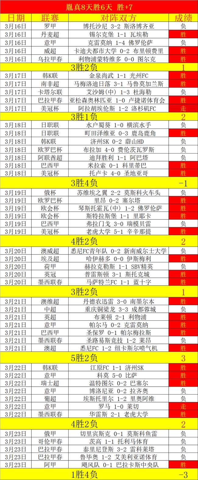 大乐透期号,专家推荐分,深圳新鹏城,188bet金宝博体育,188Bet,188bet金宝博体育网址,188bet金宝博app,188bet金宝博官网,188bet金宝博集团