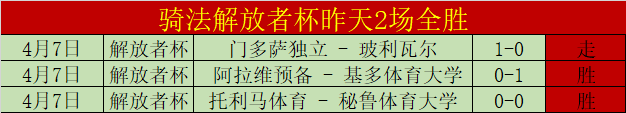 活塞对鹈鹕,对决分析,188bet金宝博体育,188bet金宝博体育,188Bet,188bet金宝博体育网址,188bet金宝博app,188bet金宝博官网,188bet金宝博集团