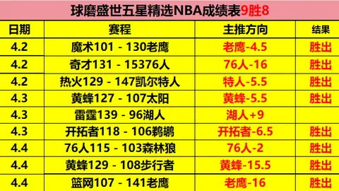 188bet金宝博体育